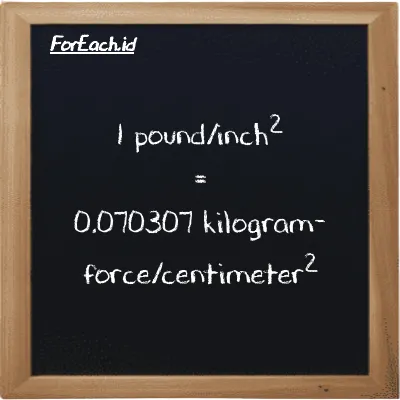 1 pound/inch<sup>2</sup> is equivalent to 0.070307 kilogram-force/centimeter<sup>2</sup> (1 psi is equivalent to 0.070307 kgf/cm<sup>2</sup>)